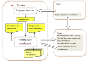 1с добавить в расширение подсистему